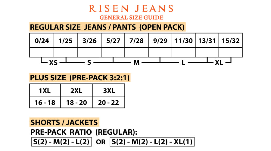 Plus Size HIGH RISE DISTRESSED MID THIGH SHORTS